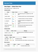 Digest email with health checks grouped by section
