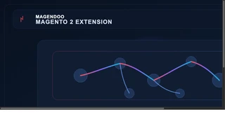 Product Webhook for Magento 2