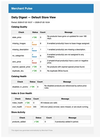 MerchantPulse — Store Health & Insights for Magento 2